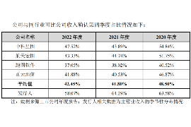 新疆债务清欠服务